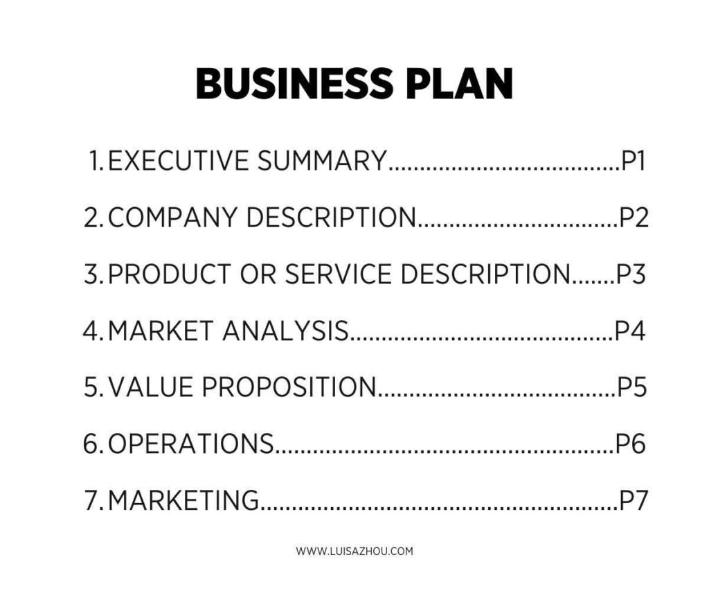 business plan outline