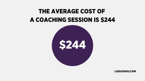 Image of coaching statistic