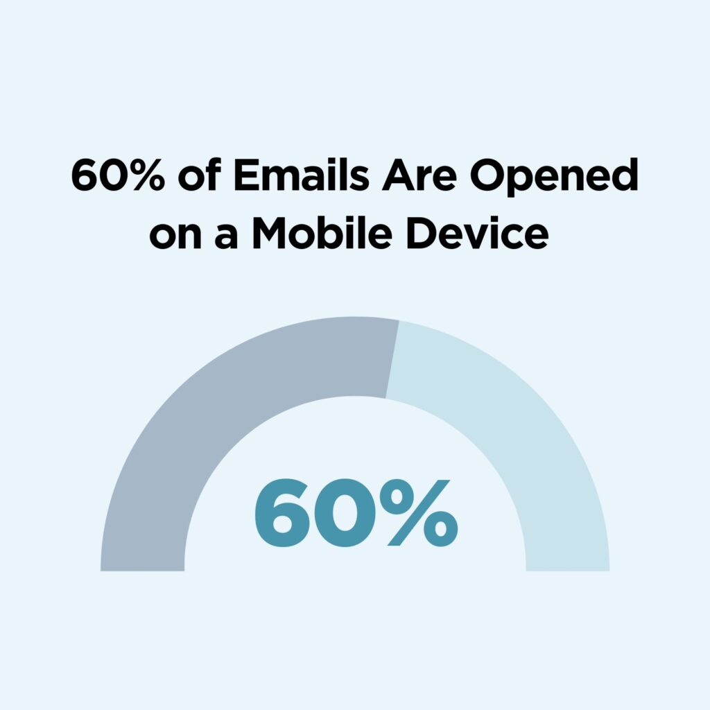 Email open graph 