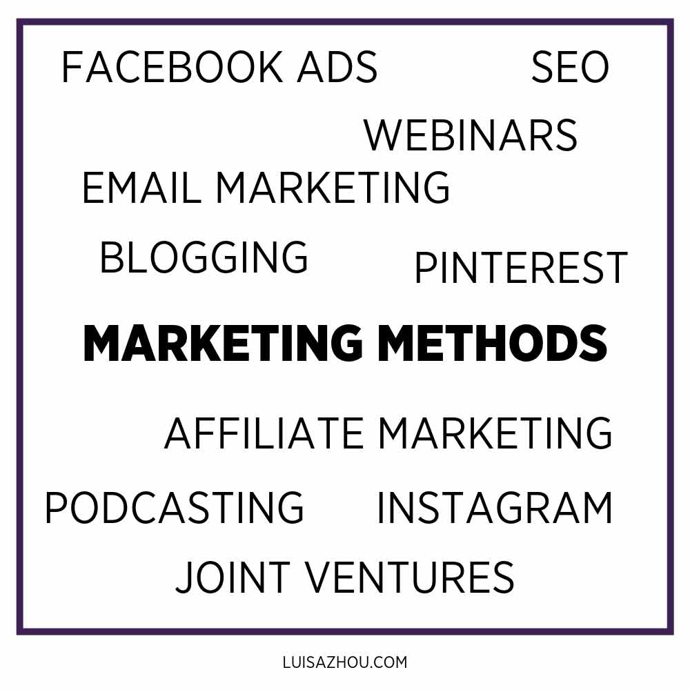 marketing methods