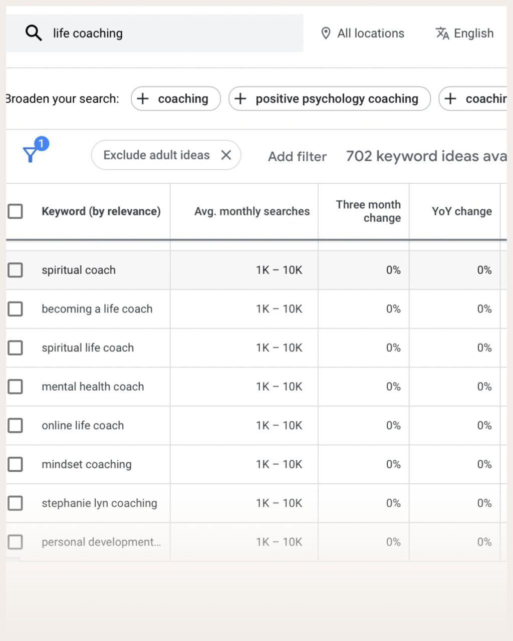 life coaching keyword